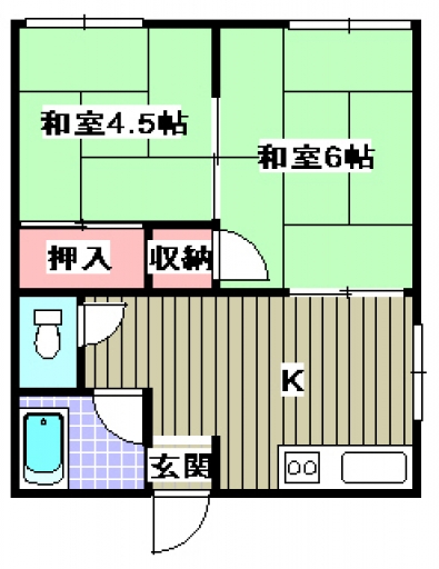 松田荘　201号室
